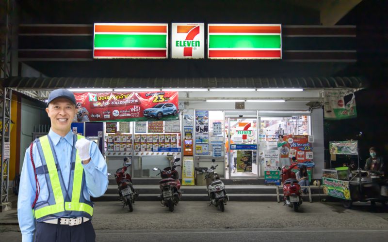 Tiêu chí lựa chọn dịch vụ bảo vệ cửa hàng uy tín